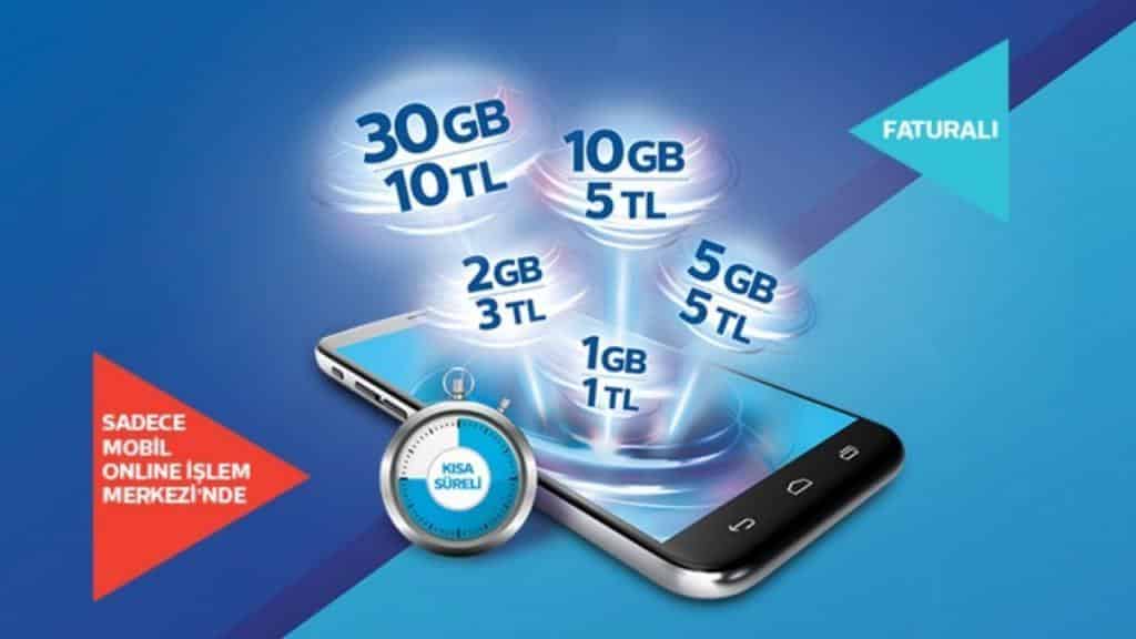 Türk Telekom Paketim Bana Özel Olsun Diyenlere Paketmatik İnternet!